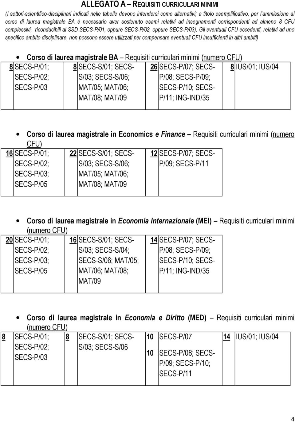 Gli eventuali CFU eccedenti, relativi ad uno specifico ambito disciplinare, non possono essere utilizzati per compensare eventuali CFU insufficienti in altri ambiti) Corso di laurea magistrale BA