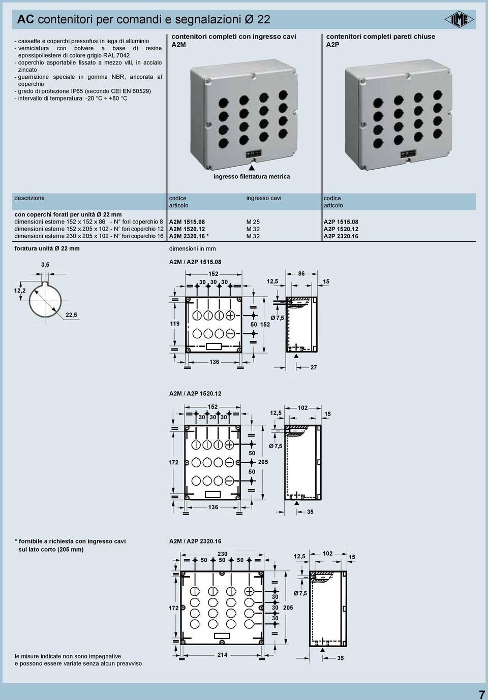 completi pareti chiuse 2P p ingresso filettatura metrica con coperchi forati per unità Ø 22 mm dimensioni esterne 2 x 2 x - N fori coperchio 8 dimensioni esterne 2 x 205 x 102 - N fori coperchio 12