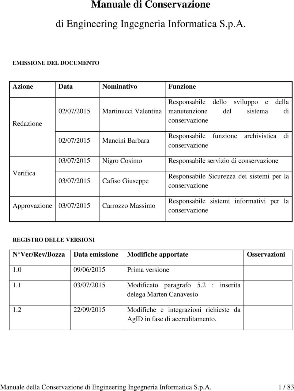 conservazione Responsabile funzione archivistica di conservazione Verifica 03/07/2015 Nigro Cosimo Responsabile servizio di conservazione 03/07/2015 Cafiso Giuseppe Responsabile Sicurezza dei sistemi