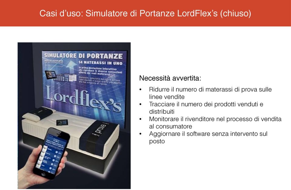 numero dei prodotti venduti e distribuiti Monitorare il rivenditore nel