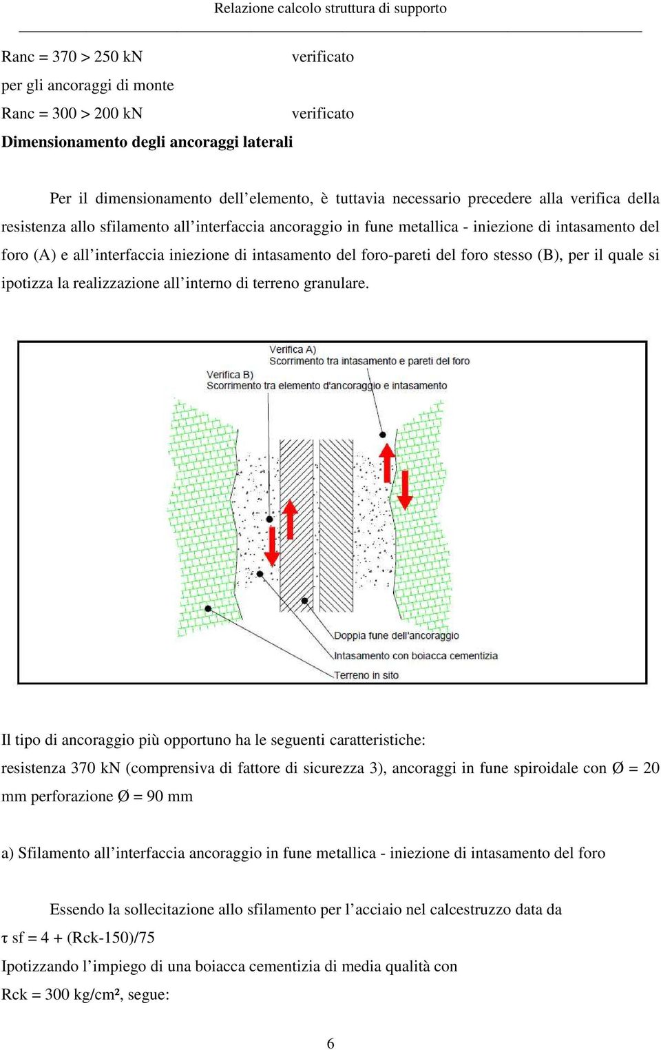 stesso (B), per il quale si ipotizza la realizzazione all interno di terreno granulare.