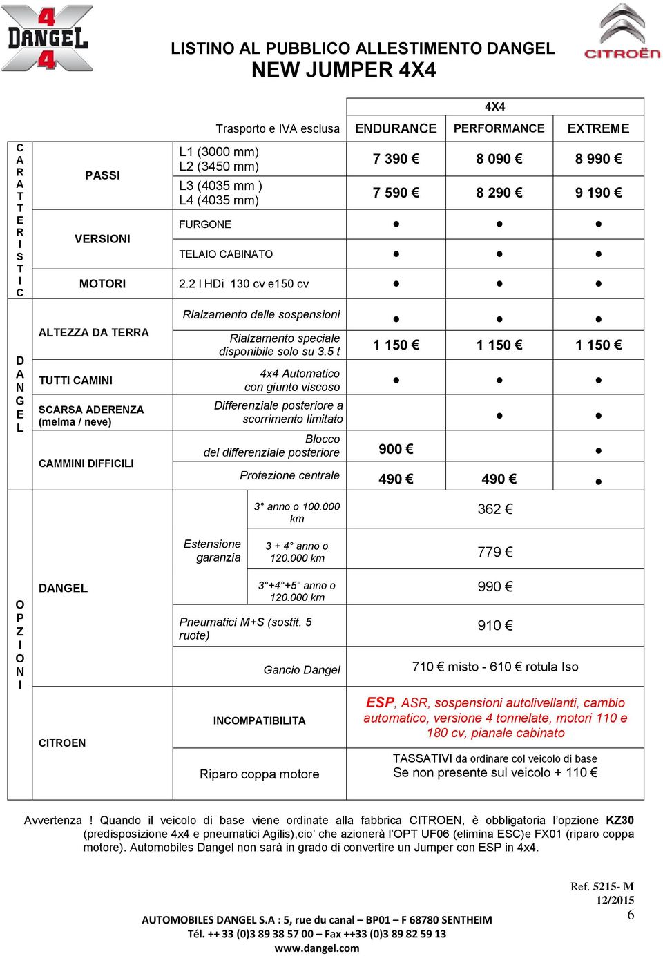 5 t 1 150 1 150 1 150 4x4 utomatico con giunto viscoso Differenziale posteriore a scorrimento limitato Blocco del differenziale posteriore 900 Protezione centrale 490 490 3 anno o 100.