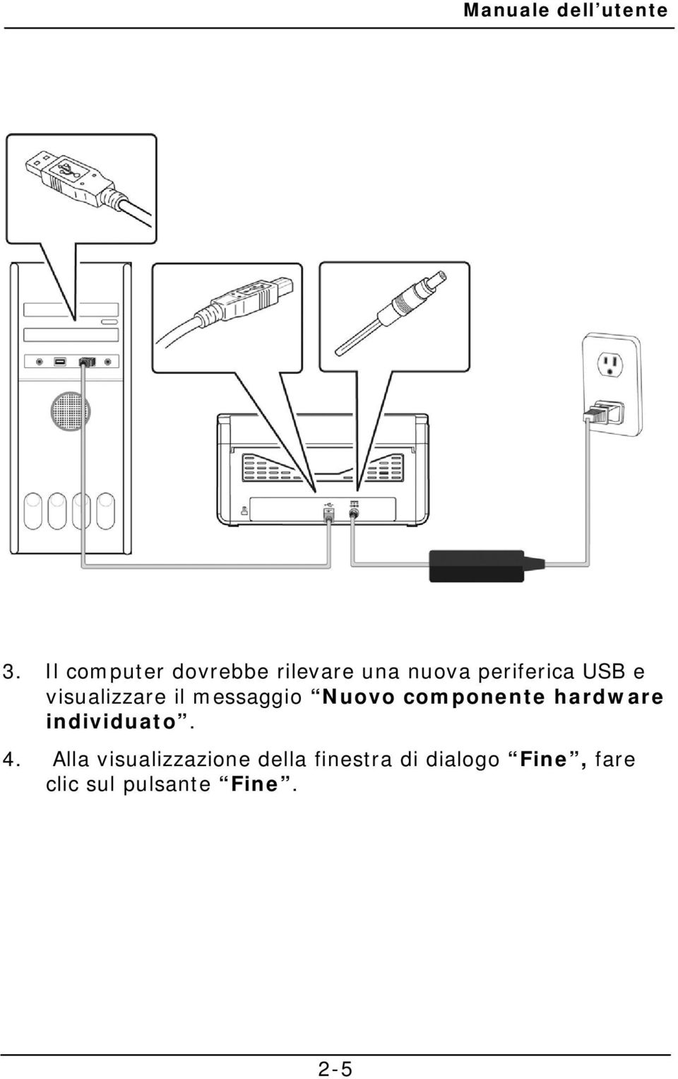 hardware individuato. 4.