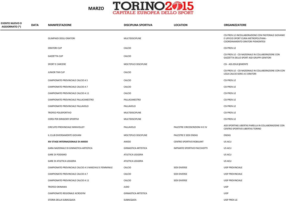 EDUC@MENTE JUNIOR TIM CUP CALCIO - CSI NAZIONALE IN COLLABORAZIONE CON CON LEGA CALCIO SERIE A E ORATORI CAMPIONATO PROVINCIALE CALCIO A 5 CALCIO CAMPIONATO PROVINCIALE CALCIO A 7 CALCIO CAMPIONATO