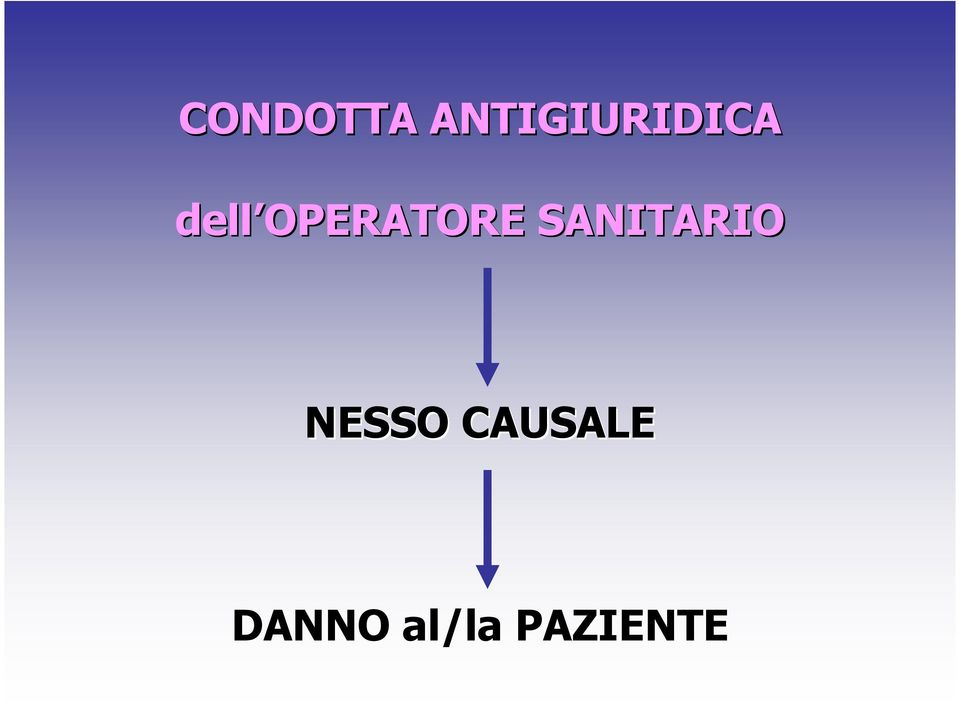 OPERATORE SANITARIO