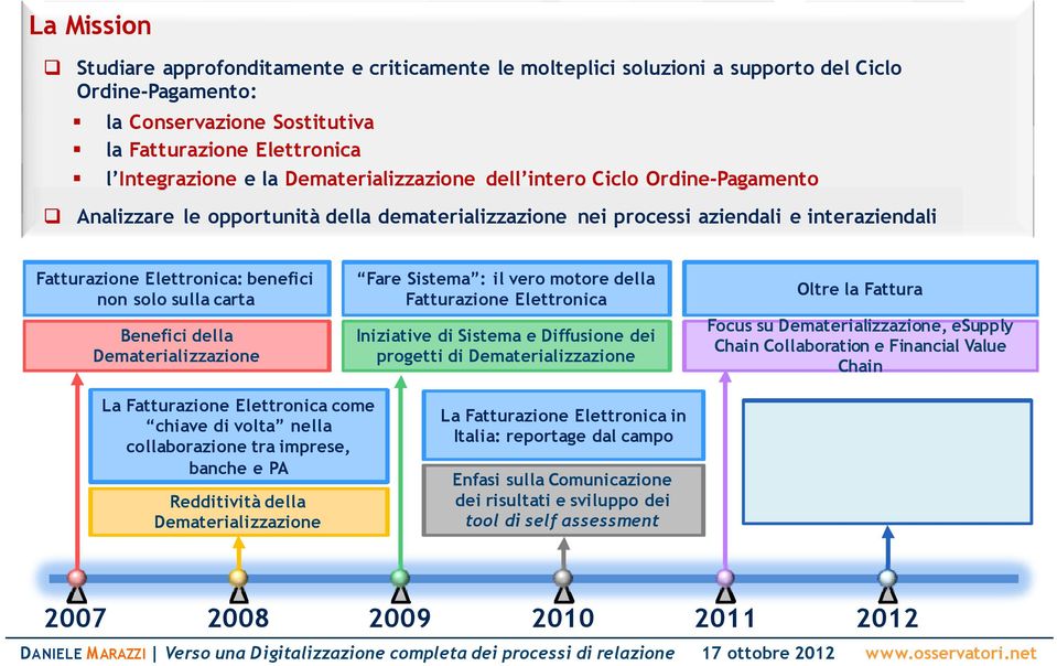 interaziendali Fatturazione Elettronica: benefici non solo sulla carta Benefici della Dematerializzazione Fare Sistema : il vero motore della Fatturazione Elettronica Iniziative di Sistema e