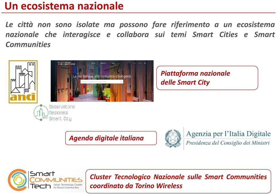 Smart Communities Piattaforma nazionale delle Smart City Agenda digitale