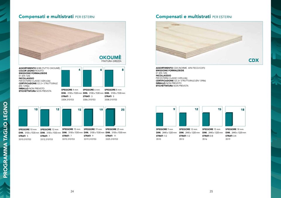 310153 ASSORTIMENTO CDX (NORME APA/TECO/COFI) INCOLLAGGIO PER ESTERNI CLASSE 3 (EN 636) CERTIFICAZIONE CE 2+ STRUTTURALE (EN 13986) 10 12 15 19 25 SPESSORE 12 mm SPESSORE 19 mm SPESSORE 25 mm DIM.