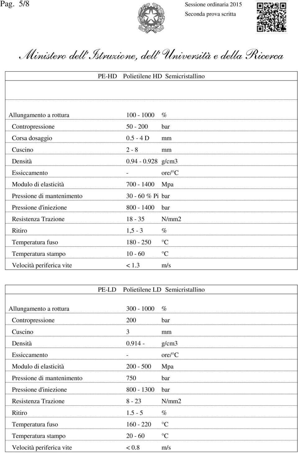 10-60 C Velocità periferica vite < 1.3 m/s PE-LD Polietilene LD Semicristallino Allungamento a rottura 300-1000 % Contropressione 200 bar Cuscino 3 mm Densità 0.