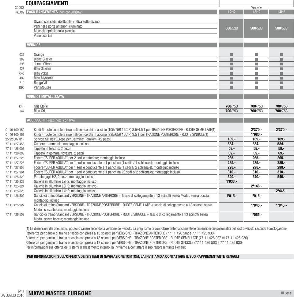 Bleu Volga n n n 489 Bleu Myosotis n n n 719 Rouge Vif n n n D90 Vert Mousse n n n VERNICE METALLIZZATA KNH Gris Etoile 700/753 700/753 700/753 J47 Bleu Gris 700/753 700/753 700/753 ACCESSORI (Prezzi