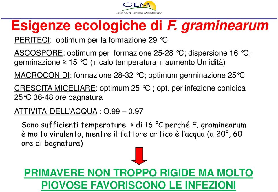 temperatura + aumento Umidità) MACROCONIDI: formazione 28-32 C; optimum germinazione 25 C CRESCITA MICELIARE: optimum 25 C ; opt.