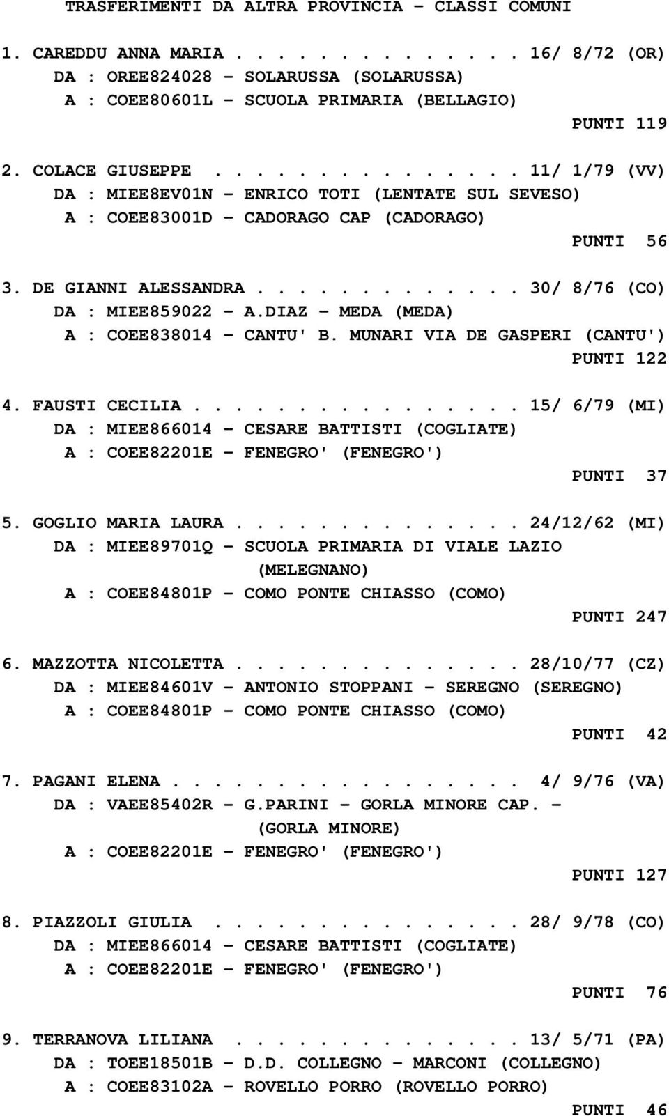 ............ 30/ 8/76 (CO) DA : MIEE859022 - A.DIAZ - MEDA (MEDA) A : COEE838014 - CANTU' B. MUNARI VIA DE GASPERI (CANTU') PUNTI 122 4. FAUSTI CECILIA.