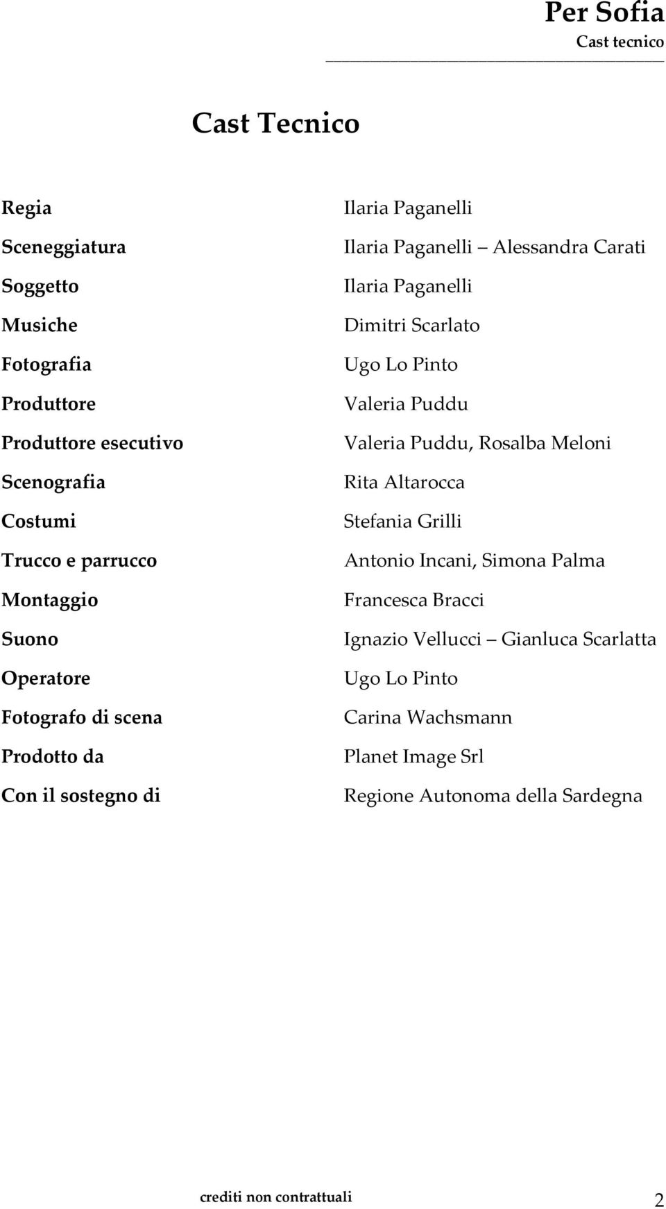 Paganelli Dimitri Scarlato Ugo Lo Pinto Valeria Puddu Valeria Puddu, Rosalba Meloni Rita Altarocca Stefania Grilli Antonio Incani, Simona Palma