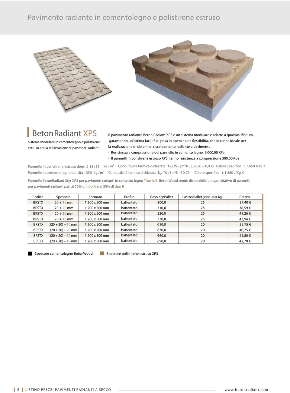 estruso densità 15 35 kg / m³ Conduttività termica dichiarata λ D [ W / ( m*k )] 0,026 0,036 Calore specifico c 1.