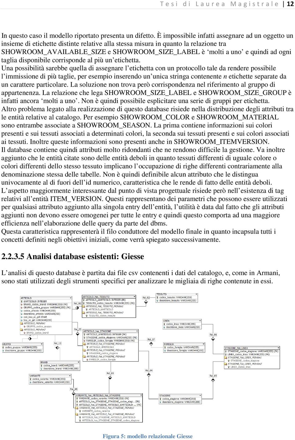 quindi ad ogni taglia disponibile corrisponde al più un etichetta.