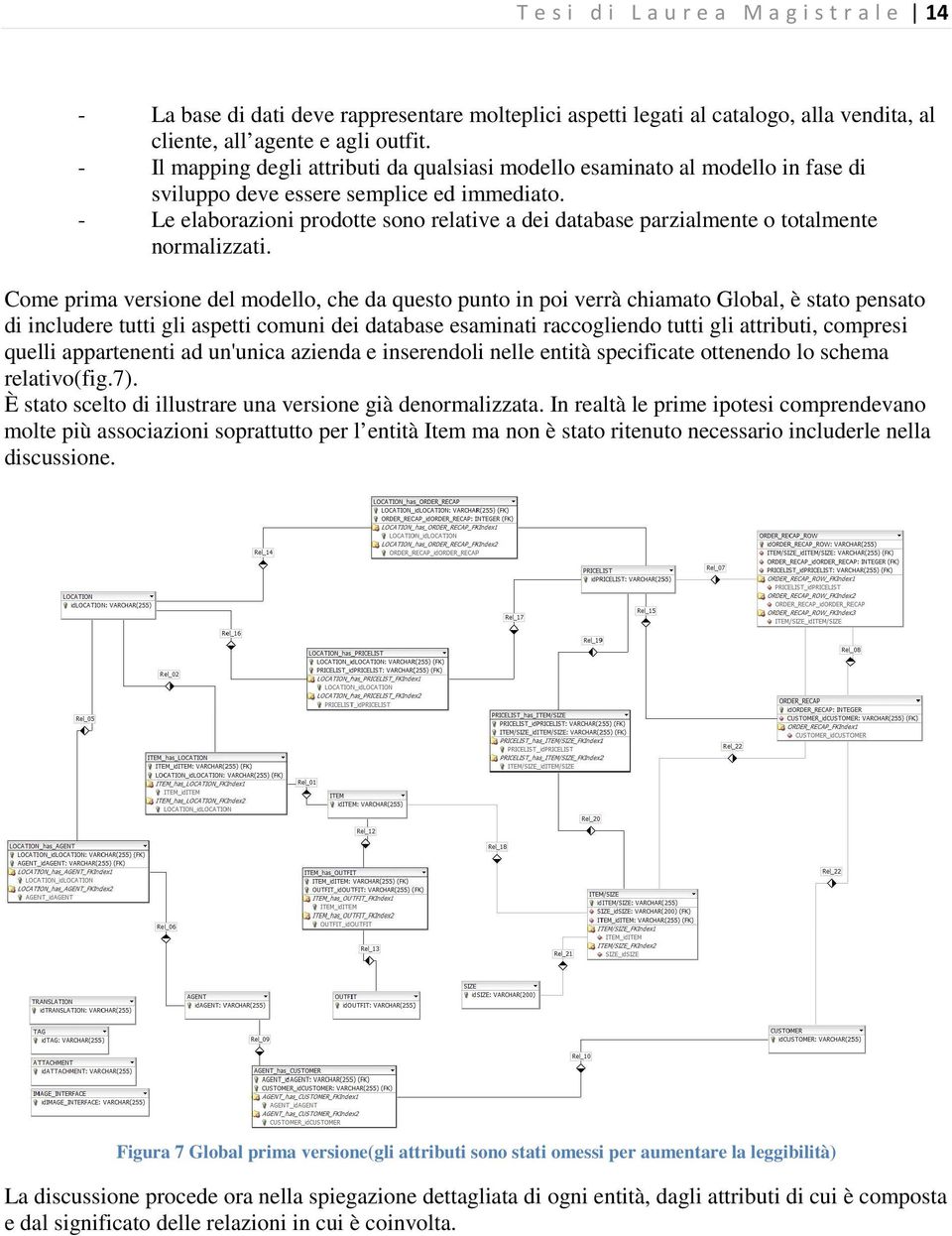 - Le elaborazioni prodotte sono relative a dei database parzialmente o totalmente normalizzati.