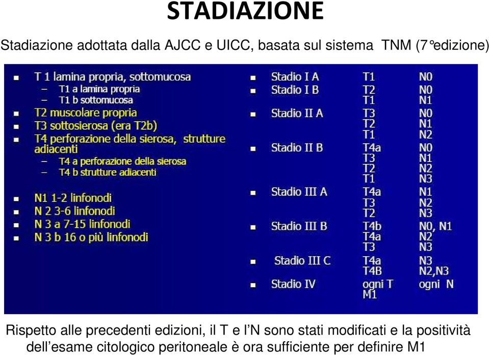 edizioni, il T e l N sono stati modificati e la positività