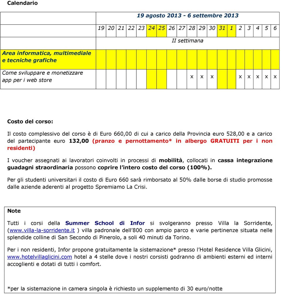 in albergo GRATUITI per i non residenti) I voucher assegnati ai lavoratori coinvolti in processi di mobilità, collocati in cassa integrazione guadagni straordinaria possono coprire l intero costo del