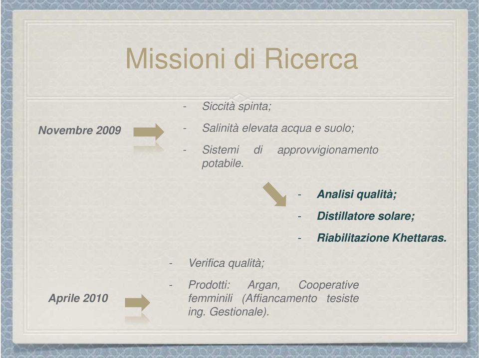 - Analisi qualità; - Distillatore solare; - Riabilitazione Khettaras.