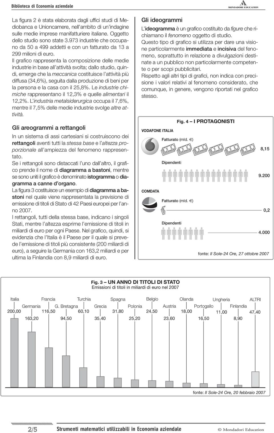 Il grafico rappresenta la composizione delle medie industrie in base all attività svolta; dallo studio, quindi, emerge che la meccanica costituisce l attività più diffusa (34,6%), seguita dalla