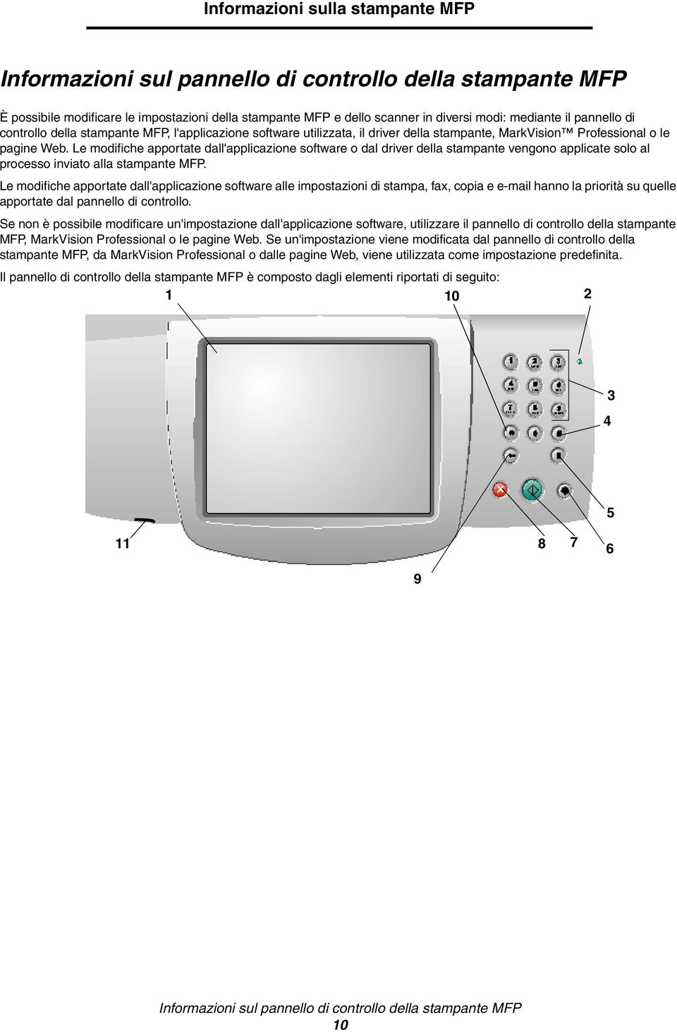 Le modifiche apportate dall'applicazione software o dal driver della stampante vengono applicate solo al processo inviato alla stampante MFP.