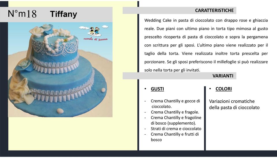 L ultimo piano viene realizzato per il taglio della torta. Viene realizzata inoltre torta prescelta per porzionare.