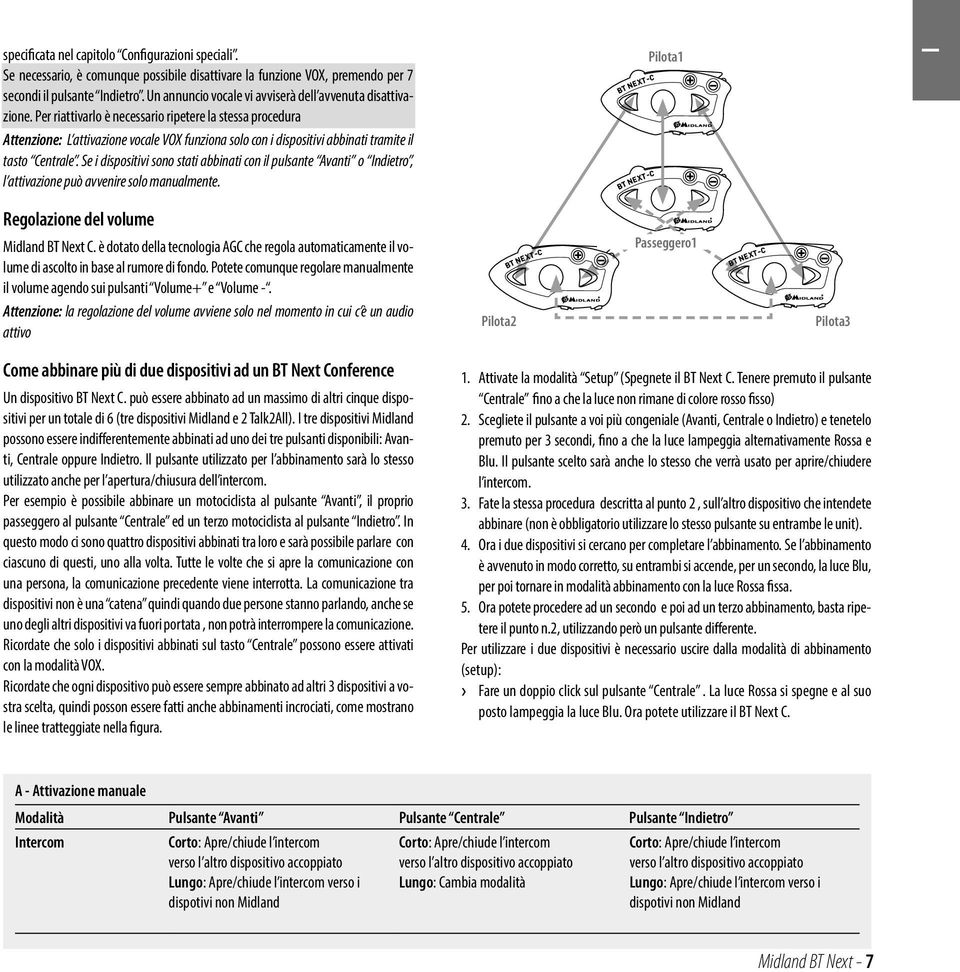 Per riattivarlo è necessario ripetere la stessa procedura Attenzione: L attivazione vocale VOX funziona solo con i dispositivi abbinati tramite il tasto Centrale.