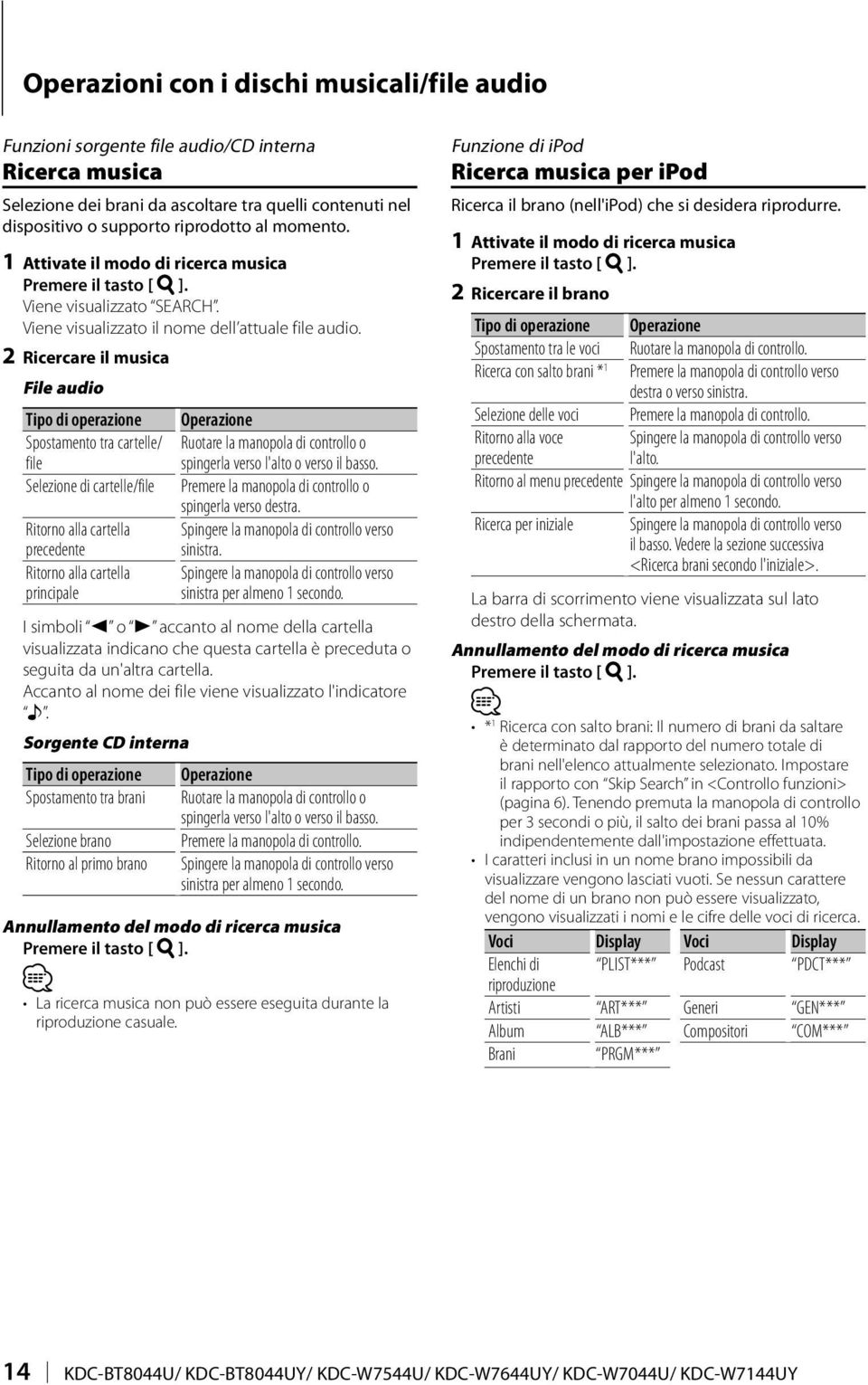 2 Ricercare il musica File audio Tipo di operazione Spostamento tra cartelle/ file Selezione di cartelle/file Ritorno alla cartella precedente Ritorno alla cartella principale Operazione Ruotare la