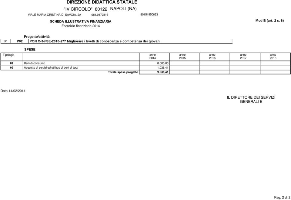 e competenza dei giovani SPESE Tipologia 24 25 26 27 28 Beni di consumo 8.