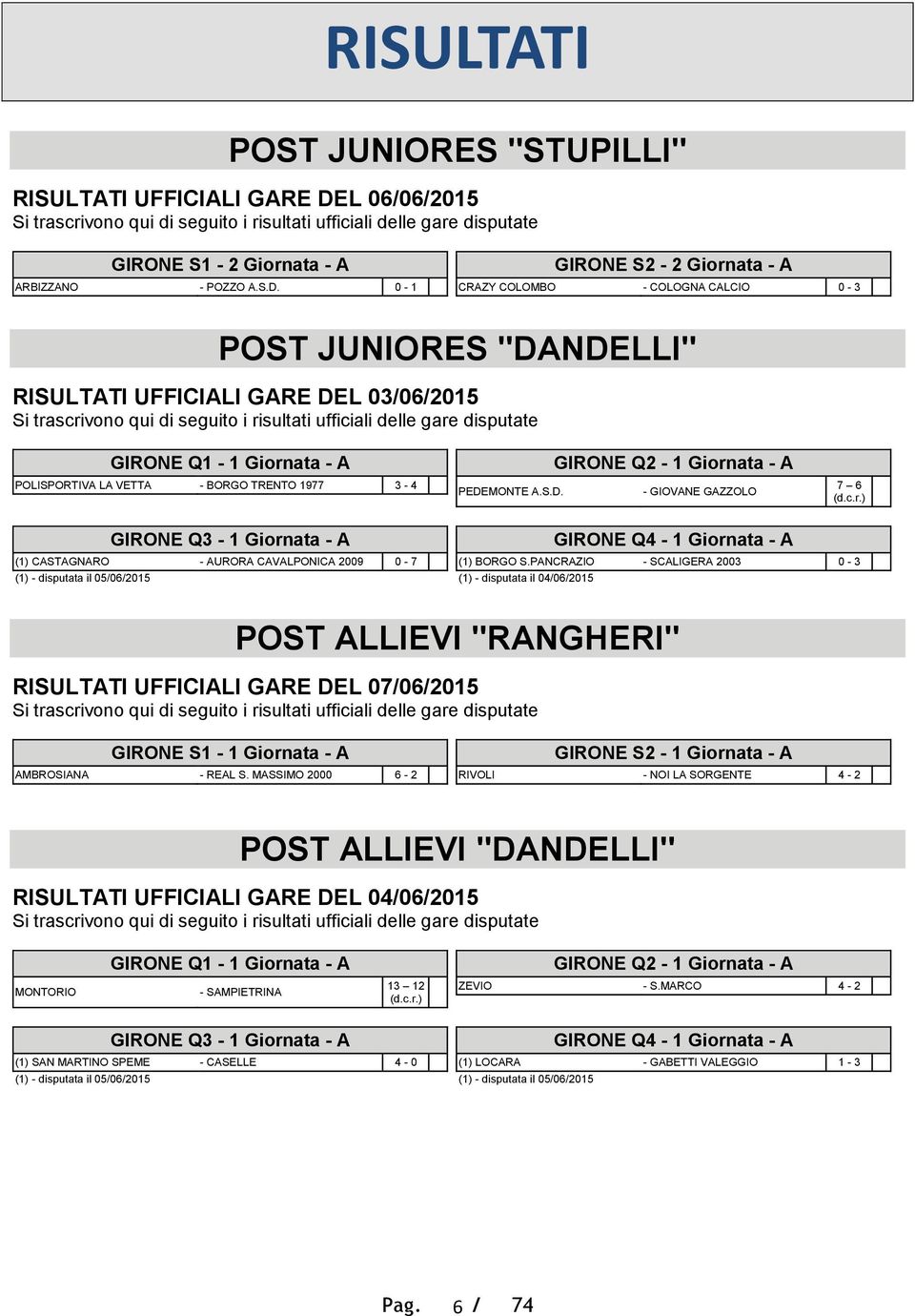 0-1 GIRONE S2-2 Giornata - A CRAZY COLOMBO - COLOGNA CALCIO 0-3 POST JUNIORES "DANDELLI" RISULTATI UFFICIALI GARE DEL 03/06/2015 GIRONE Q1-1 Giornata - A POLISPORTIVA LA VETTA - BORGO TRENTO 1977 3-4