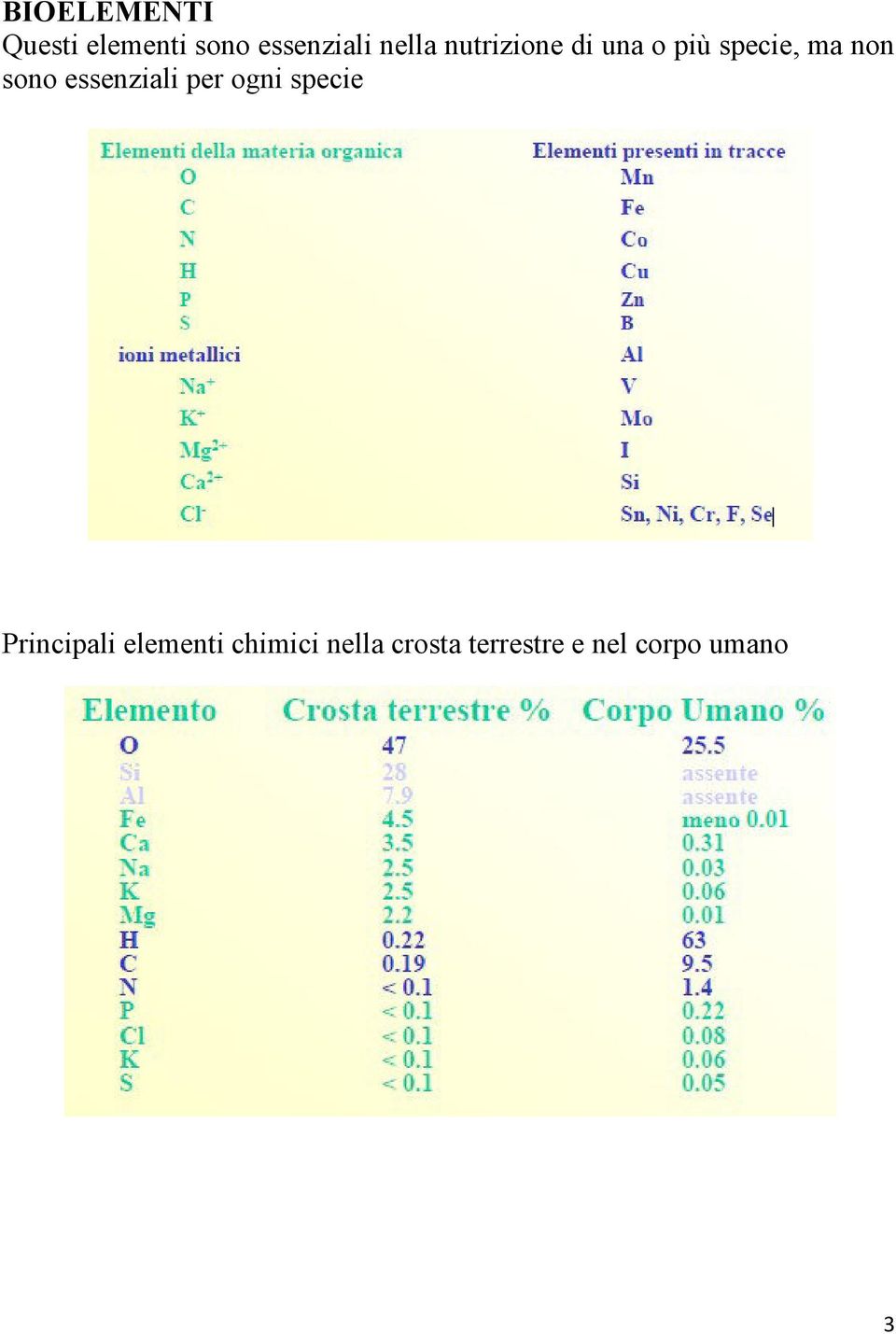 sono essenziali per ogni specie Principali