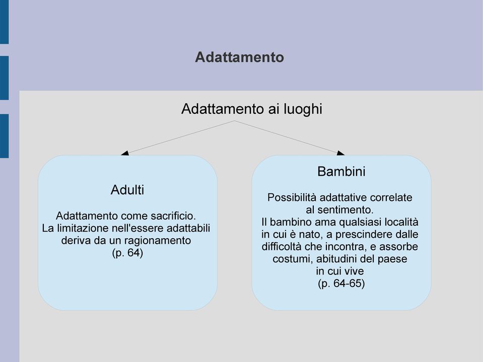 64) Bambini Possibilità adattative correlate al sentimento.