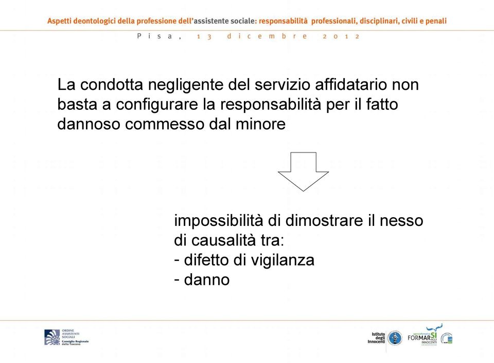 dannoso commesso dal minore impossibilità di