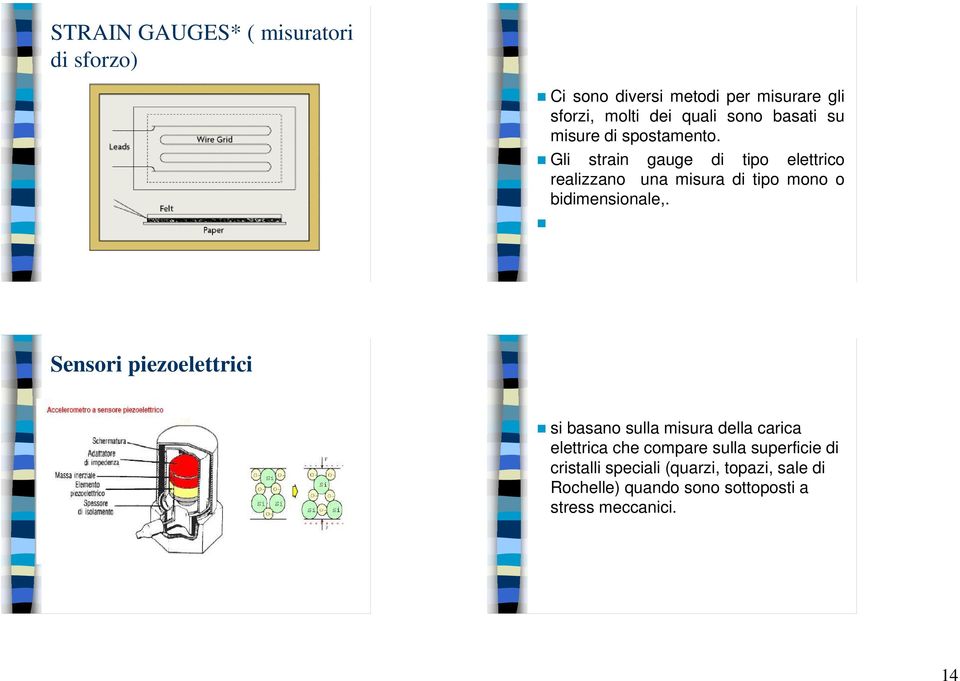 Gli strain gauge di tipo elettrico realizzano una misura di tipo mono o bidimensionale,.