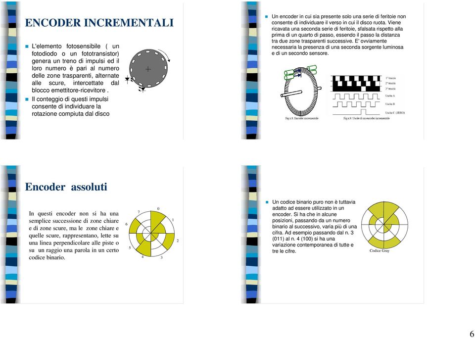 Il conteggio di questi impulsi consente di individuare la rotazione compiuta dal disco Un encoder in cui sia presente solo una serie di feritoie non consente di individuare il verso in cui il disco