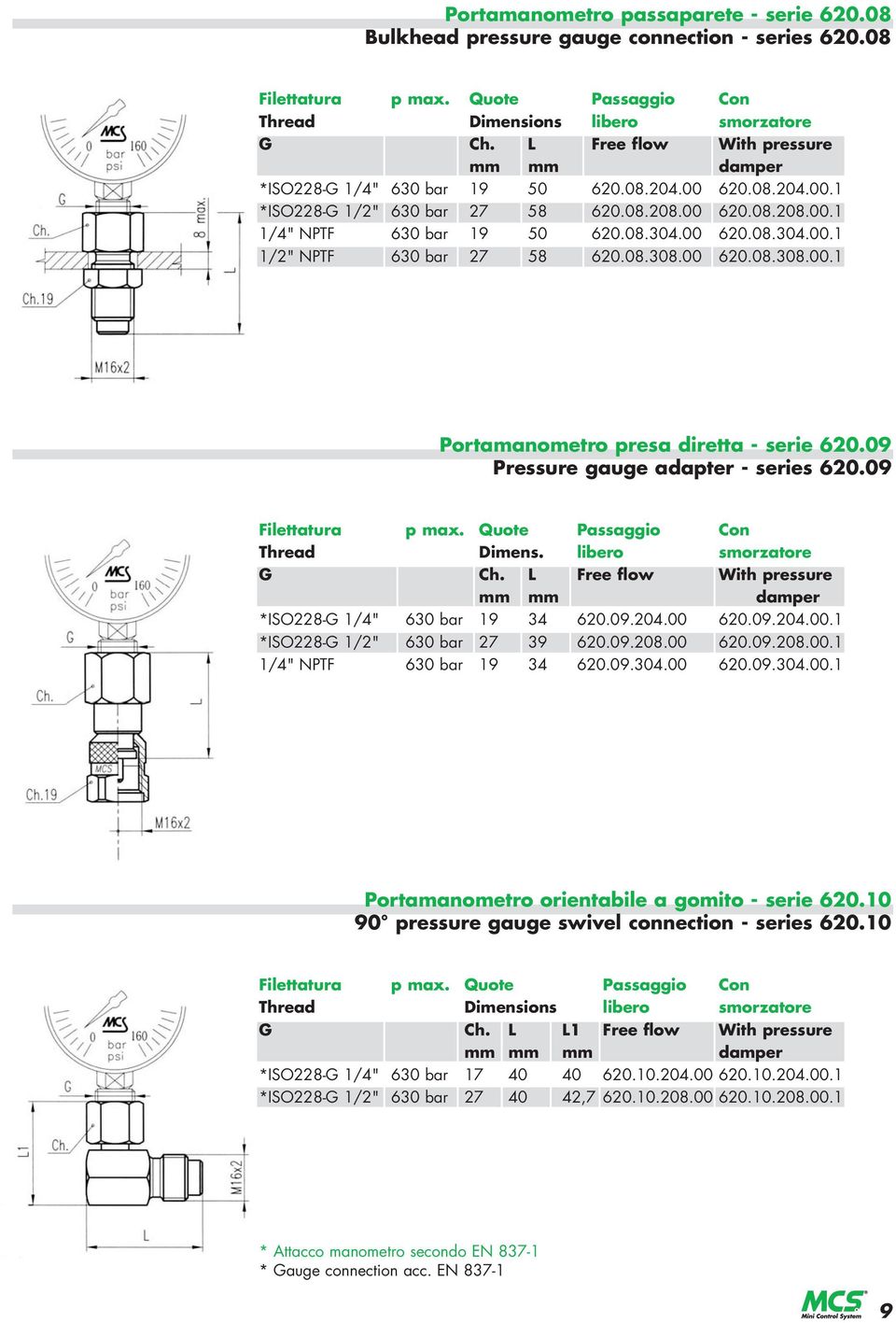 08.308.00 620.08.308.00.1 Portamanometro presa diretta - serie 620.09 Pressure gauge adapter - series 620.09 Filettatura p max. Quote Passaggio Con Thread Dimens. libero smorzatore G Ch.