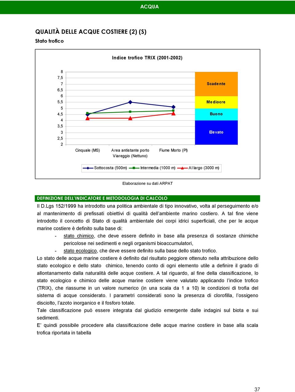 Lgs 152/1999 ha introdotto una politica ambientale di tipo innovativo, volta al perseguimento e/o al mantenimento di prefissati obiettivi di qualità dell ambiente marino costiero.