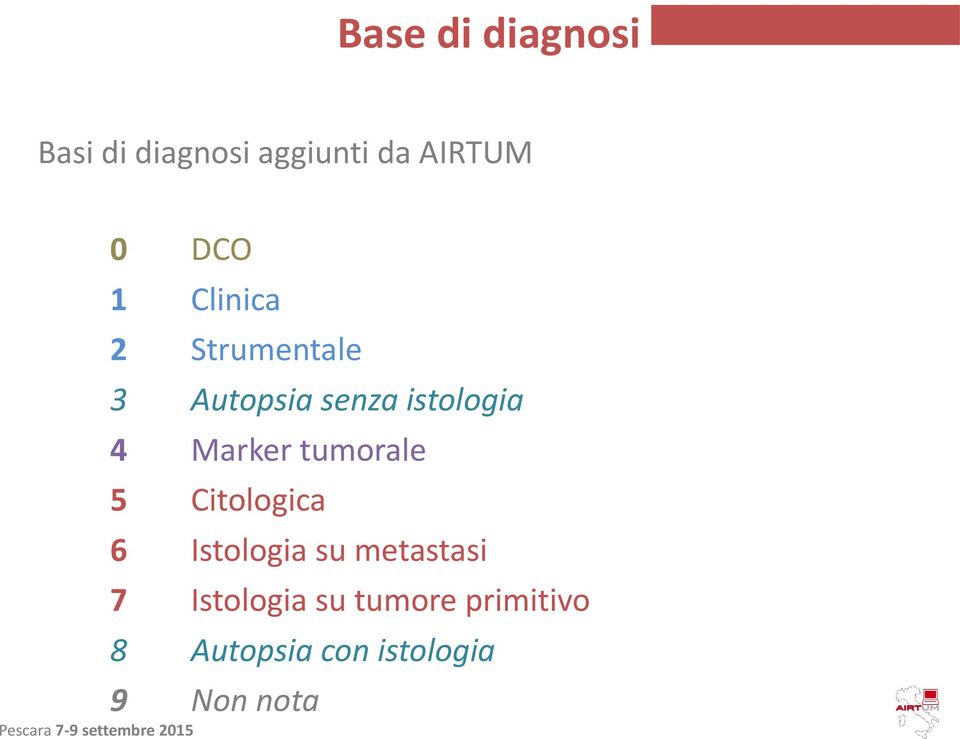 istologia 4 Marker tumorale 5 Citologica 6 Istologia su