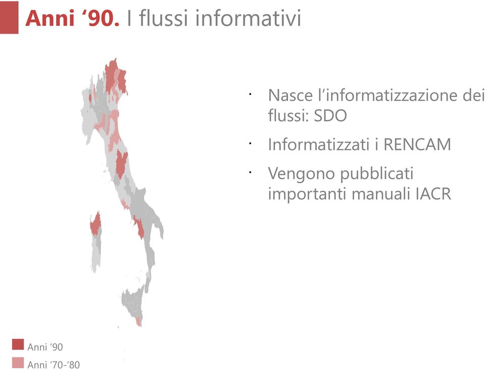 informatizzazione dei flussi: SDO