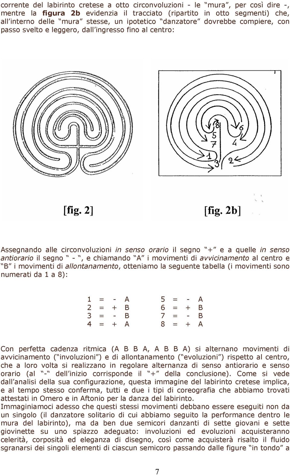 e chiamando A i movimenti di avvicinamento al centro e B i movimenti di allontanamento, otteniamo la seguente tabella (i movimenti sono numerati da 1 a 8): 1 = - A 5 = - A 2 = + B 6 = + B 3 = - B 7 =