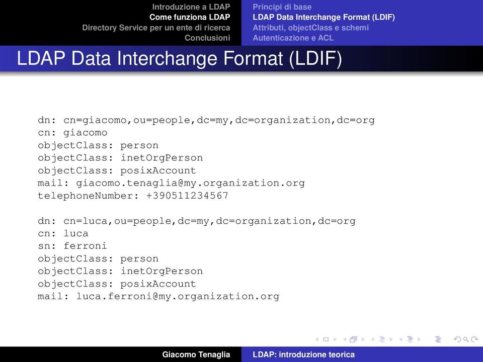 org telephonenumber: +390511234567 dn: cn=luca,ou=people,dc=my,dc=organization,dc=org cn: luca sn: