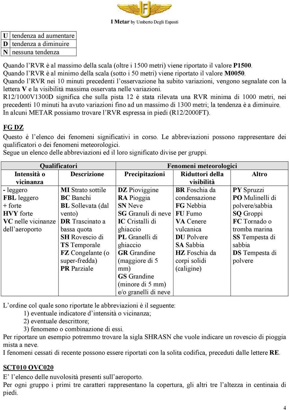 Quando l RVR nei 10 minuti precedenti l osservazione ha subito variazioni, vengono segnalate con la lettera V e la visibilità massima osservata nelle variazioni.