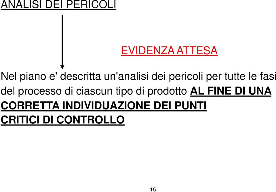 del processo di ciascun tipo di prodotto AL FINE DI