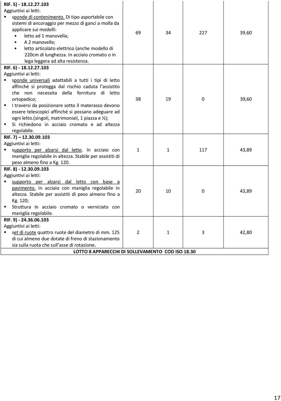 220cm di lunghezza. In acciaio cromato o in lega leggera ad alta resistenza. RIF. 6) - 18.12.27.