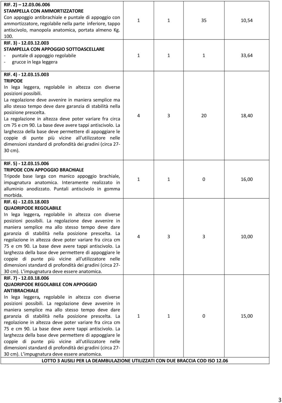 RIF. 3) - 12.03.12.003 STAMPELLA CON APPOGGIO SOTTOASCELLARE - puntale di appoggio regolabile - grucce in lega leggera RIF. 4) - 12.03.15.