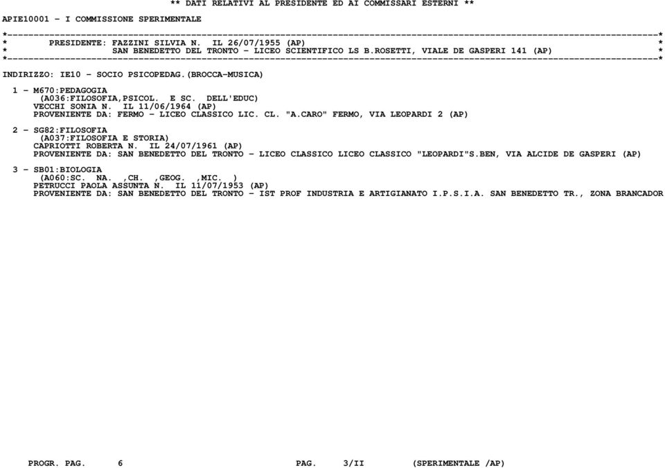 (BROCCA-MUSICA) 1 - M670:PEDAGOGIA (A036:FILOSOFIA,PSICOL. E SC. DELL'EDUC) VECCHI SONIA N. IL 11/06/1964 (AP) PROVENIENTE DA: FERMO - LICEO CLASSICO LIC. CL. "A.