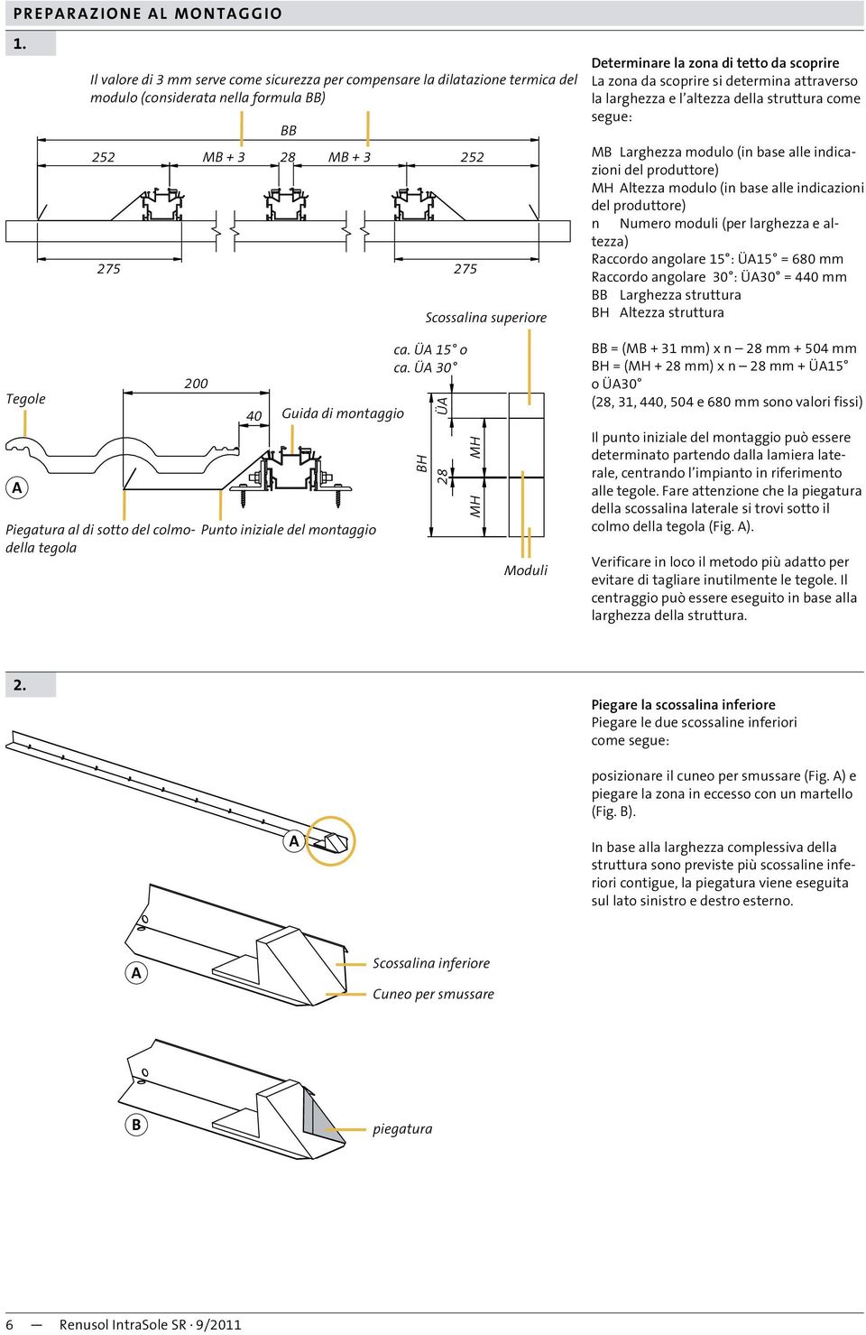 da scoprire La zona da scoprire si determina attraverso la larghezza e l altezza della struttura come segue: M Larghezza modulo (in base alle indicazioni del produttore) MH ltezza modulo (in base