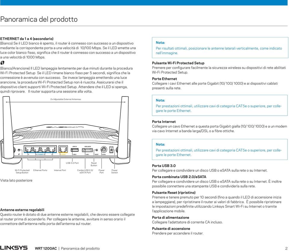 (Bianco/Arancione) Il LED lampeggia lentamente per due minuti durante la procedura Wi-Fi Protected Setup Se il LED rimane bianco fisso per 5 secondi, significa che la connessione è avvenuta con