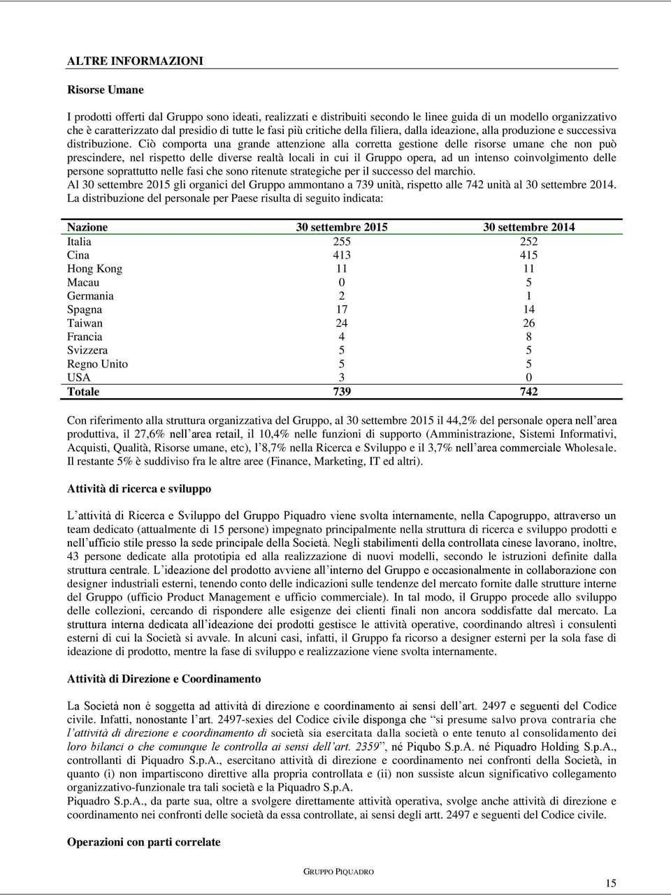 Ciò comporta una grande attenzione alla corretta gestione delle risorse umane che non può prescindere, nel rispetto delle diverse realtà locali in cui il Gruppo opera, ad un intenso coinvolgimento