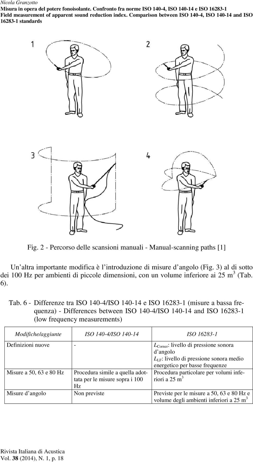 6 - Differenze tra ISO 140-4/ISO 140-14 e ISO 16283-1 (misure a bassa frequenza) - Differences between ISO 140-4/ISO 140-14 and ISO 16283-1 (low frequency measurements) Definizioni nuove - L Corner :